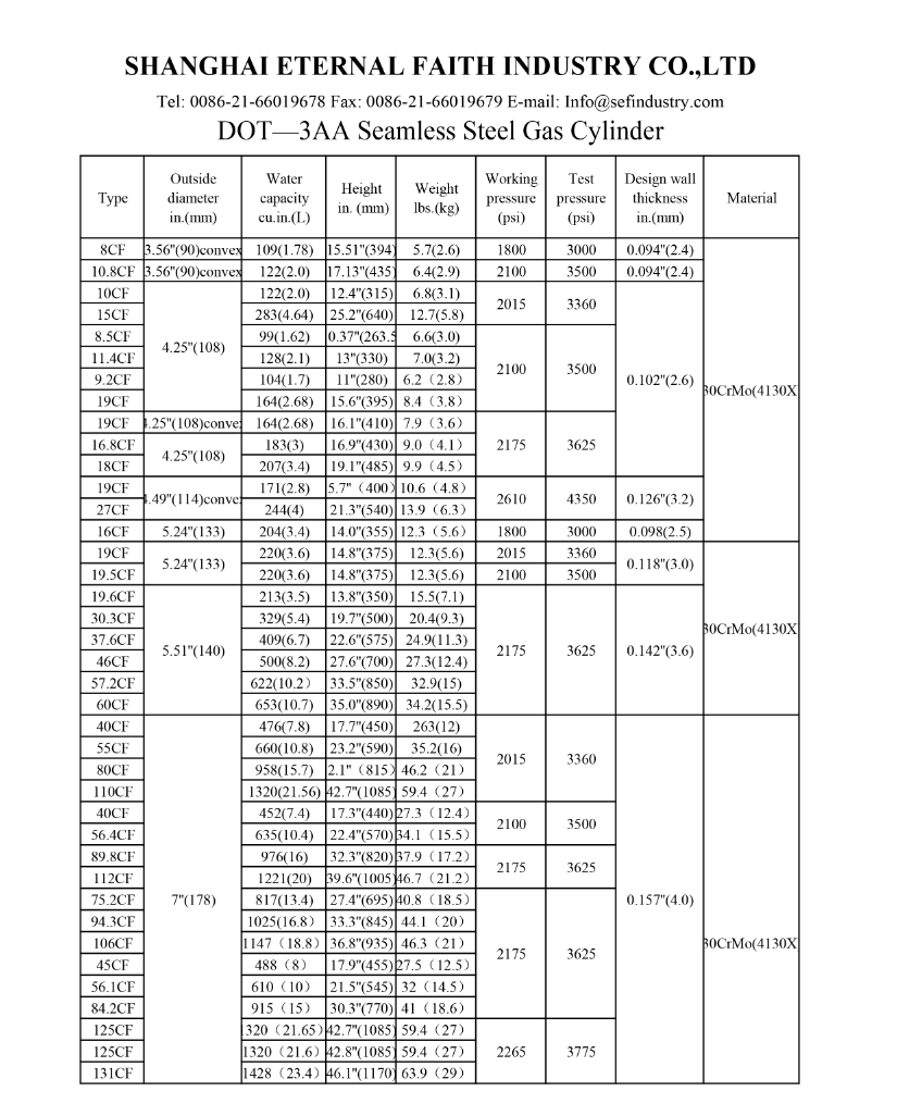 DOT-3AA-Gas-Cylinder---SEFIC(1)-1