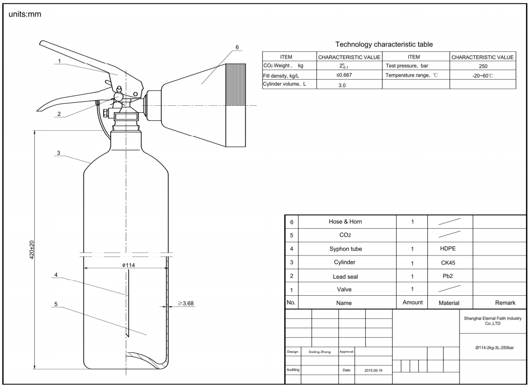 CO2 Fire Extinguisher Size Chart